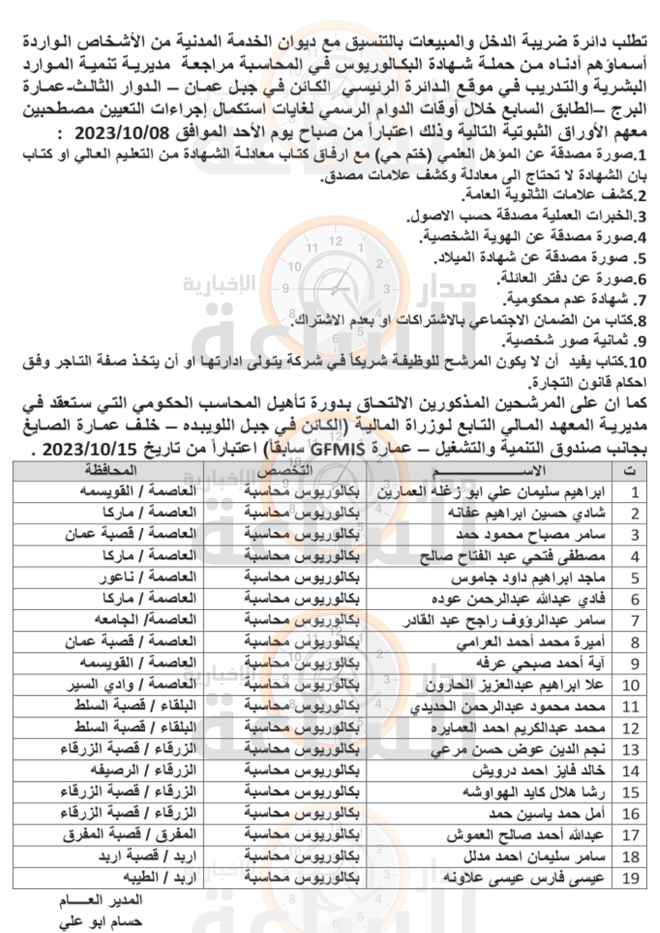 Madar Al-Saa Images 0.6208012197697492