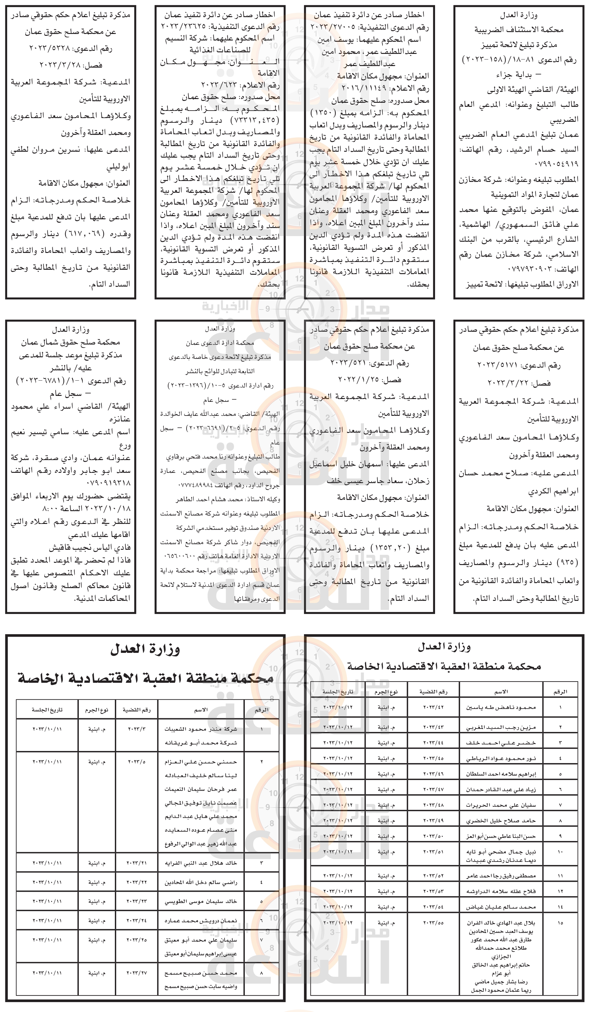 Madar Al-Saa Images 0.4804271844708232