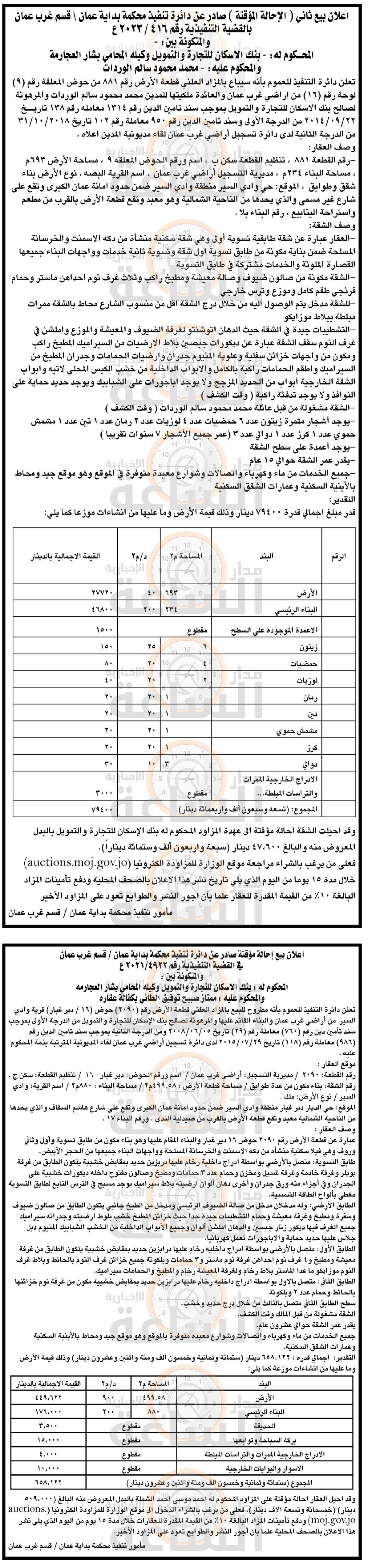 Madar Al-Saa Images 0.37014933631079194