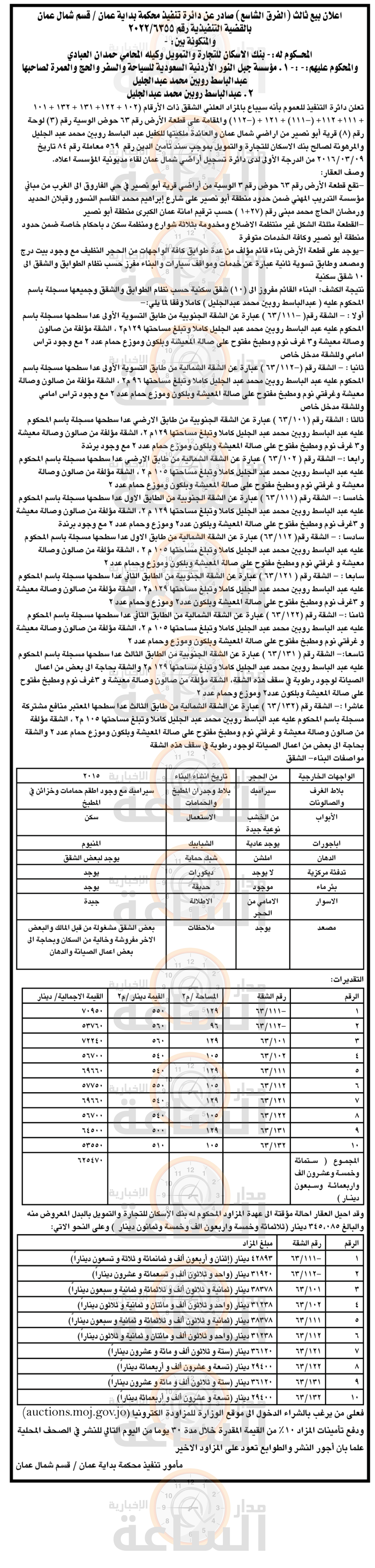 Madar Al-Saa Images 0.7186160293506691