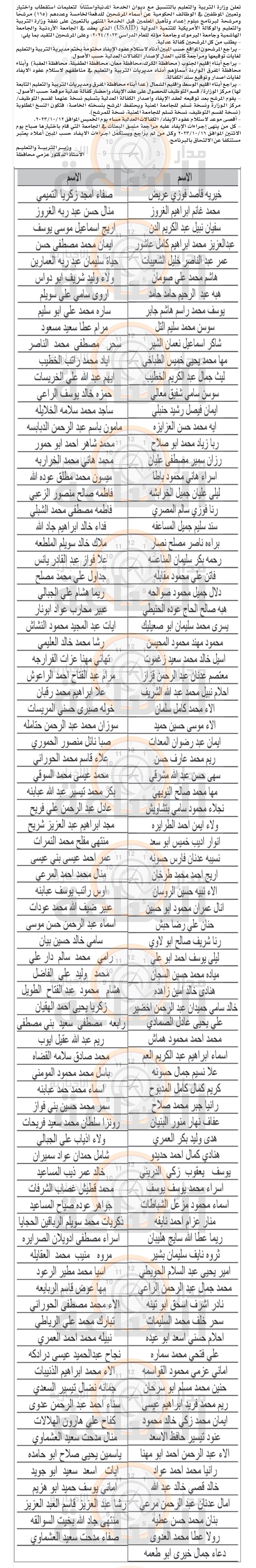 Madar Al-Saa Images 0.9794350464285455