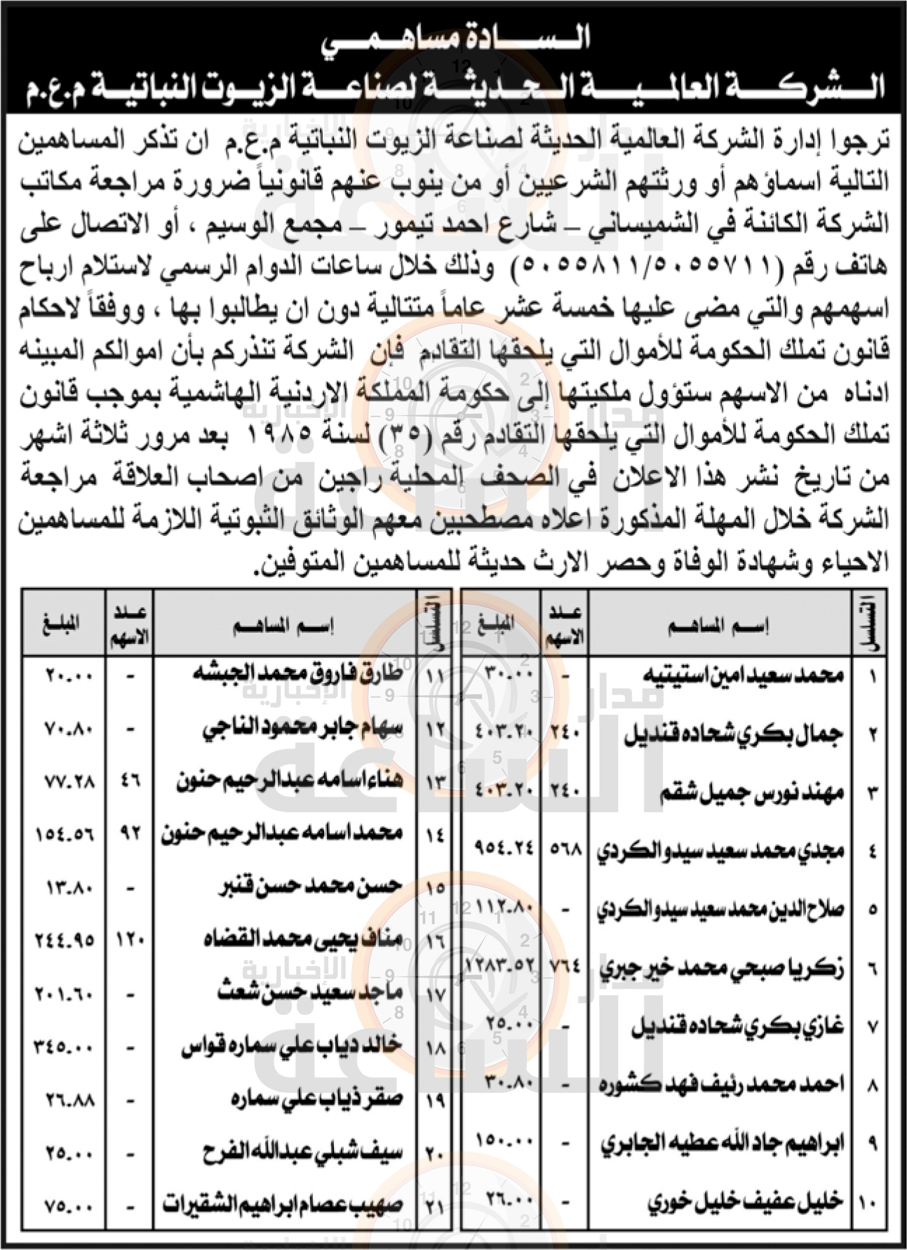 Madar Al-Saa Images 0.5930798510259687