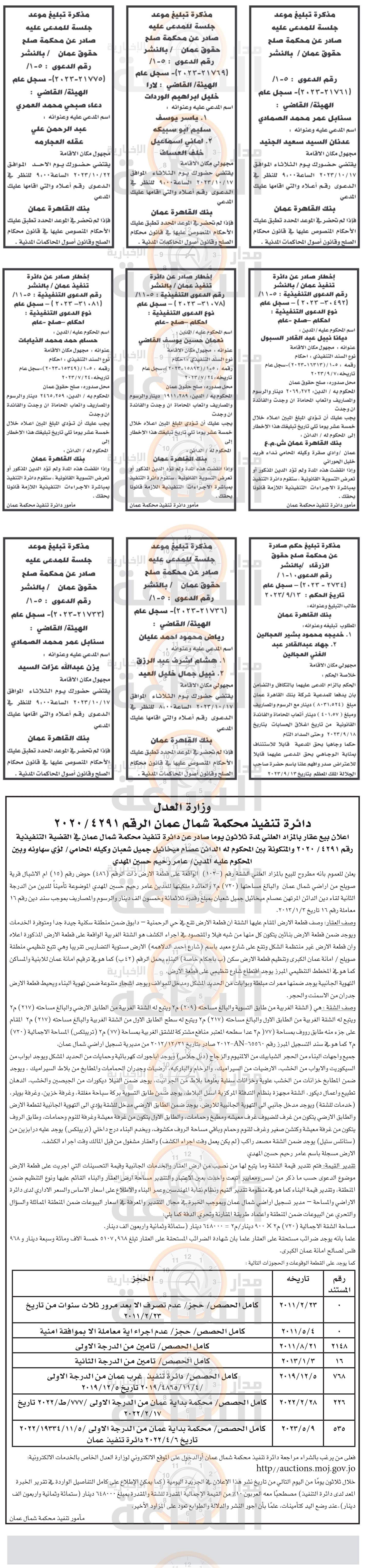 Madar Al-Saa Images 0.29251989143809487