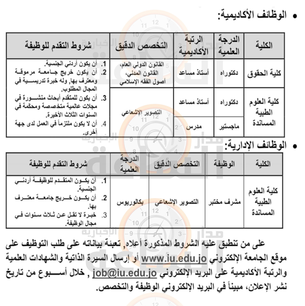 Madar Al-Saa Images 0.8165749989137776