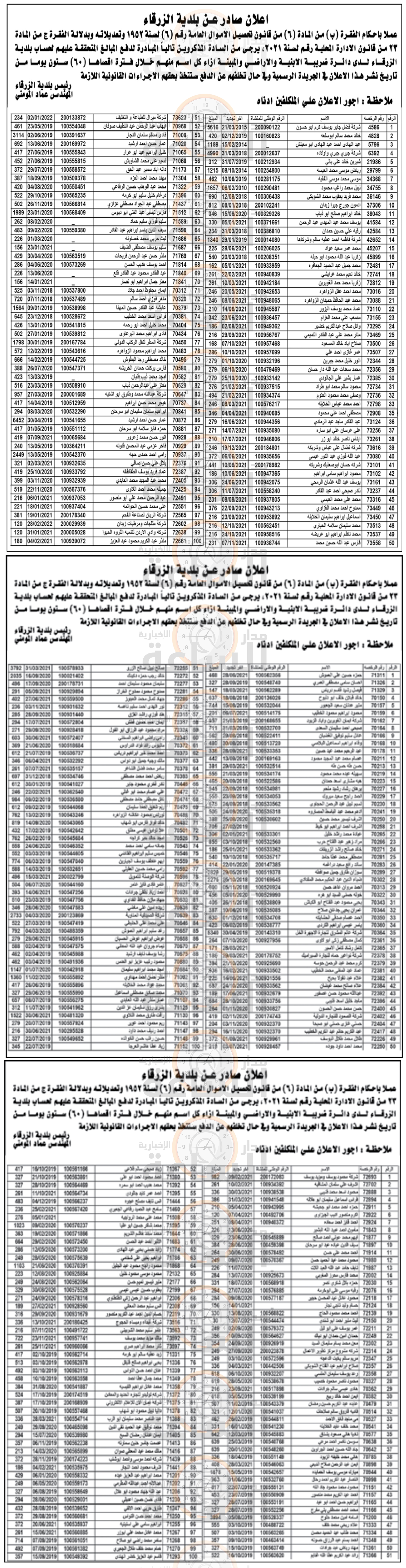 Madar Al-Saa Images 0.44739837396659343