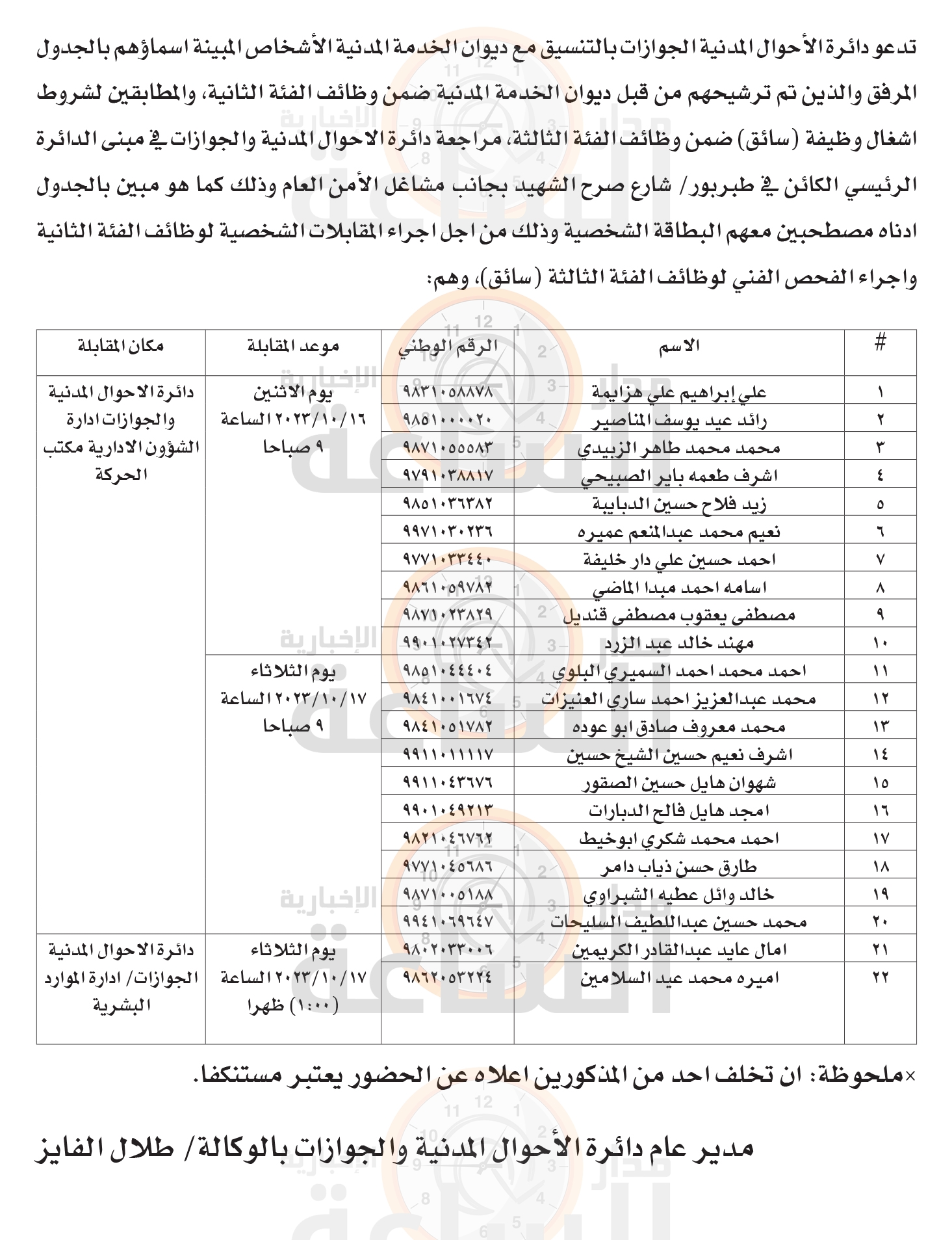 Madar Al-Saa Images 0.1866776777083221