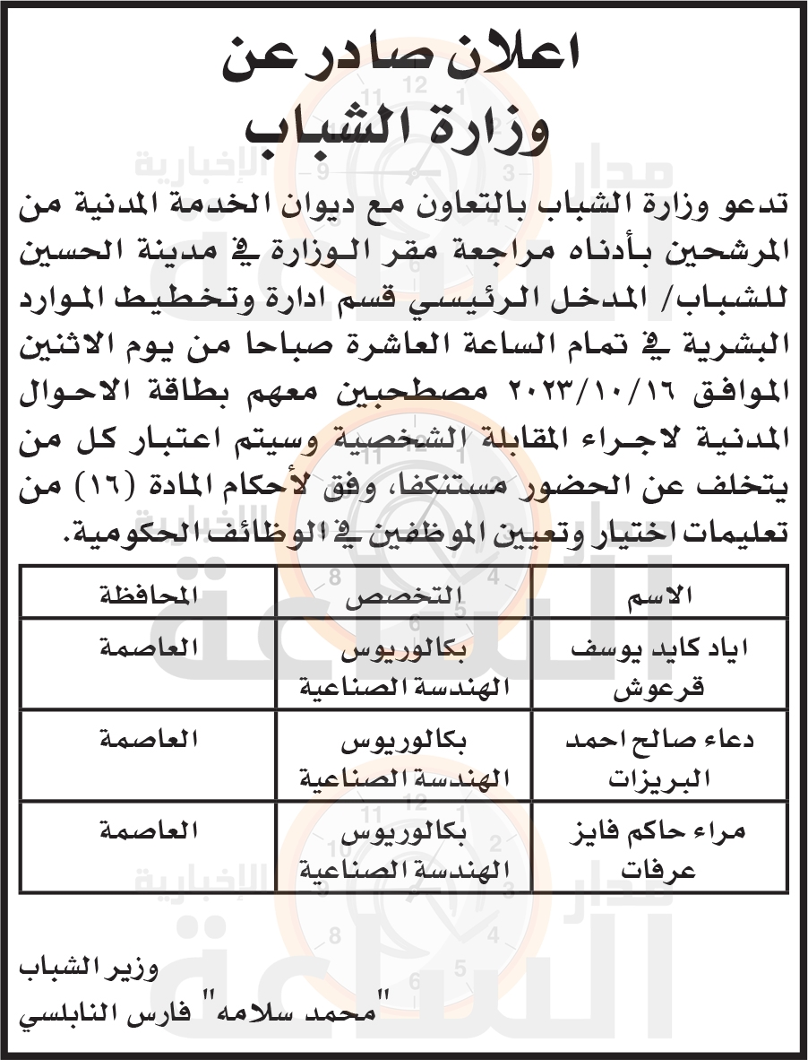 Madar Al-Saa Images 0.3186814196427503