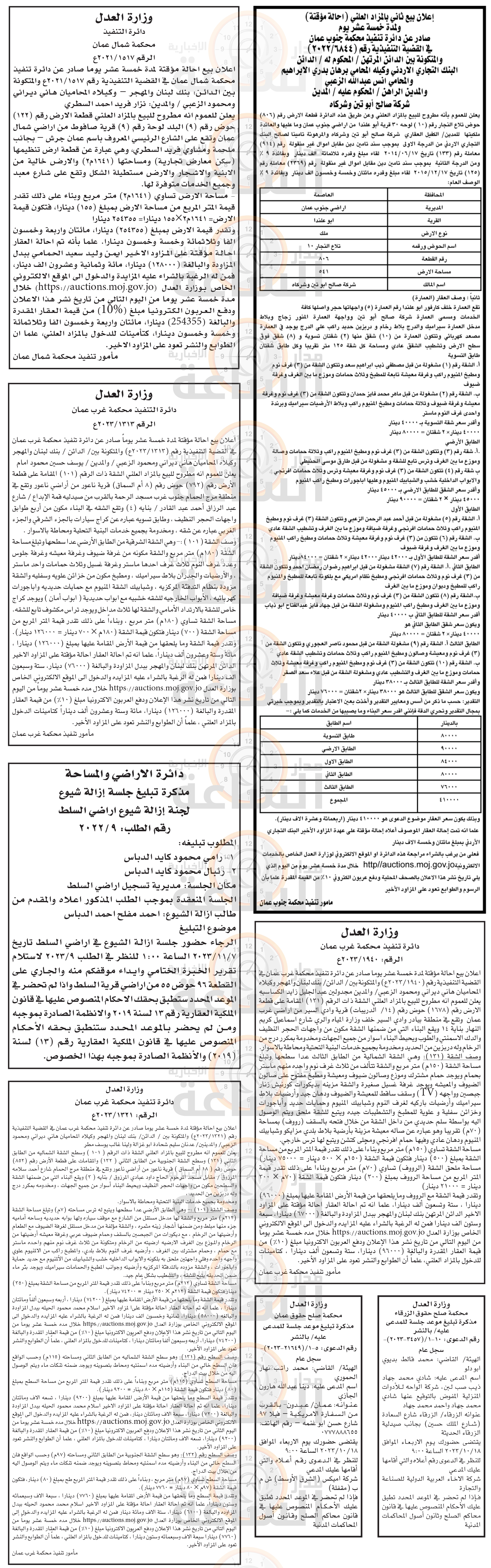 Madar Al-Saa Images 0.2946191116229202