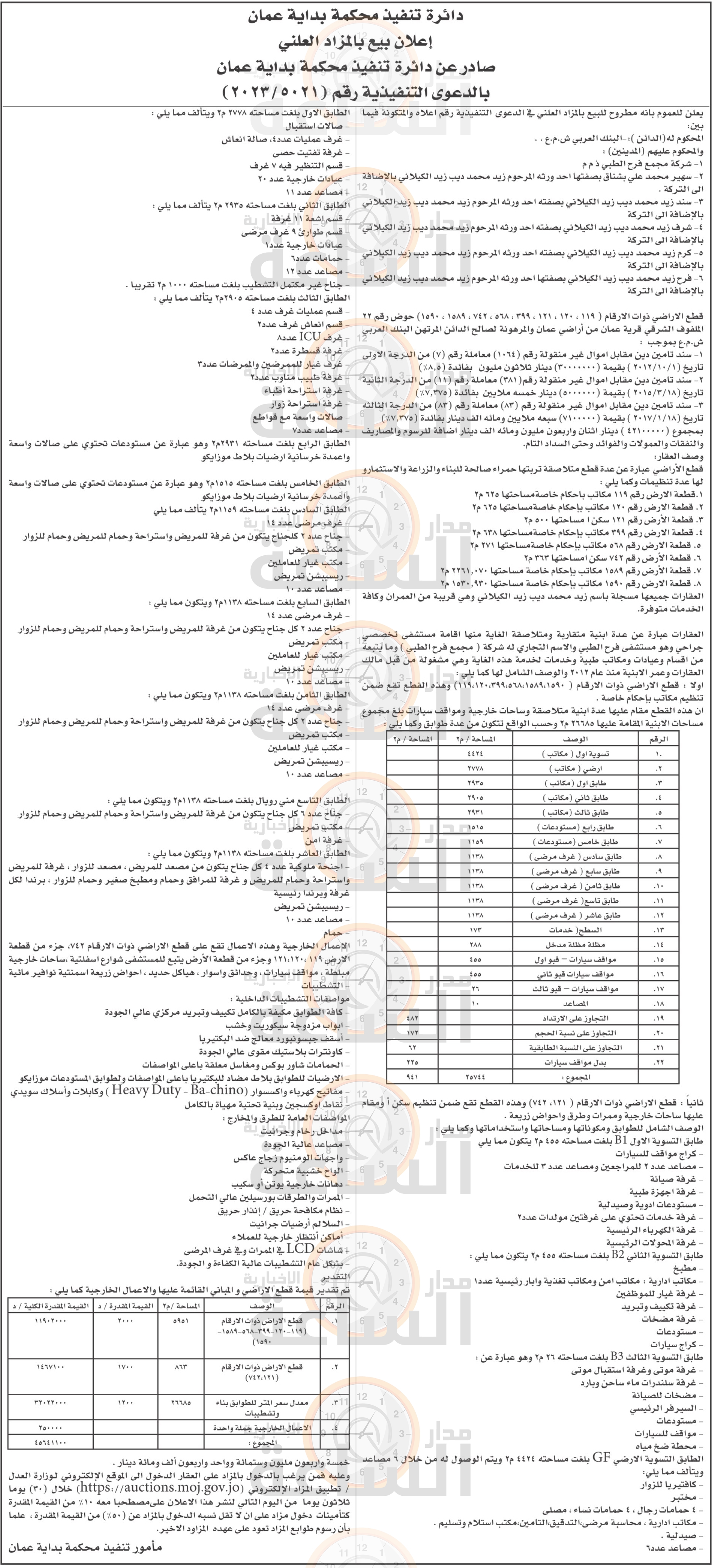 Madar Al-Saa Images 0.8884770773278496