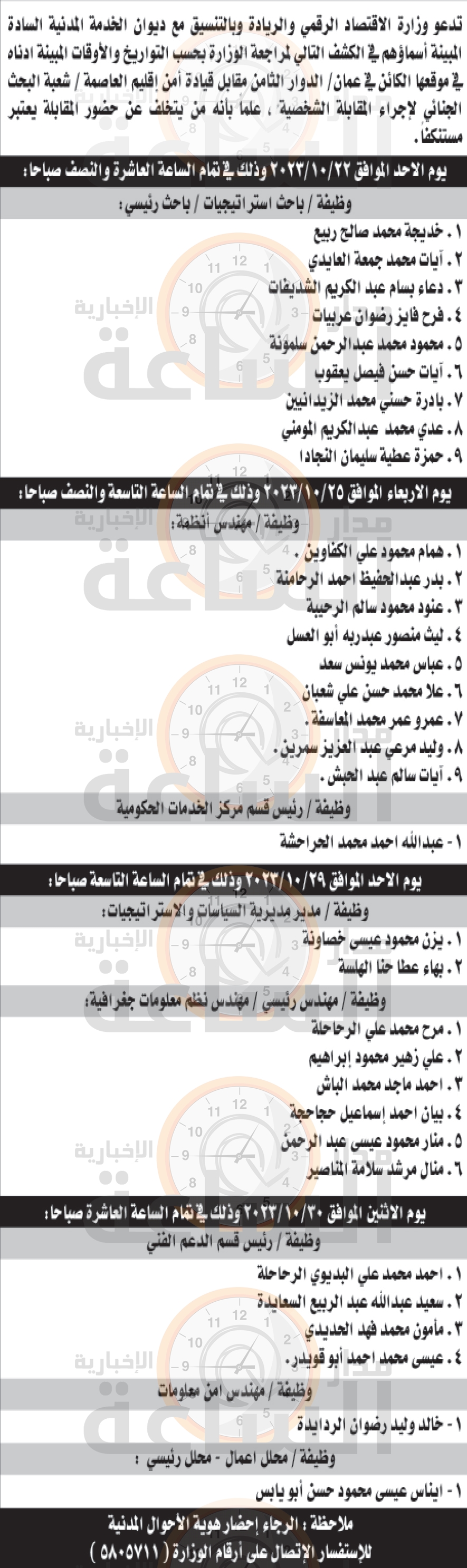 Madar Al-Saa Images 0.6966723836872148