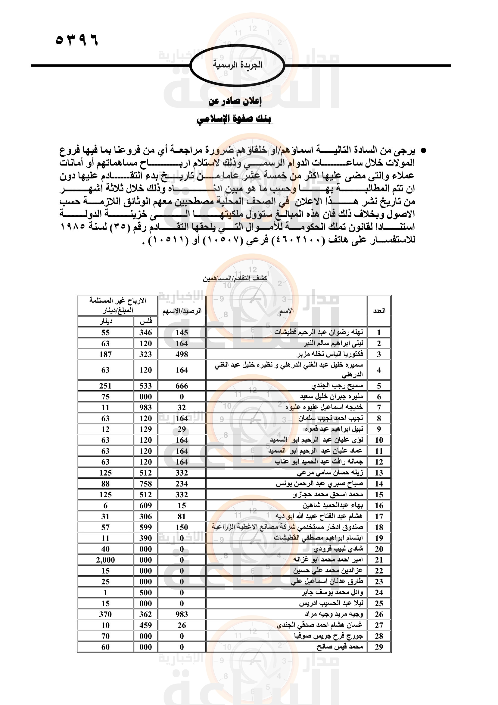 Madar Al-Saa Images 0.8302594023316678