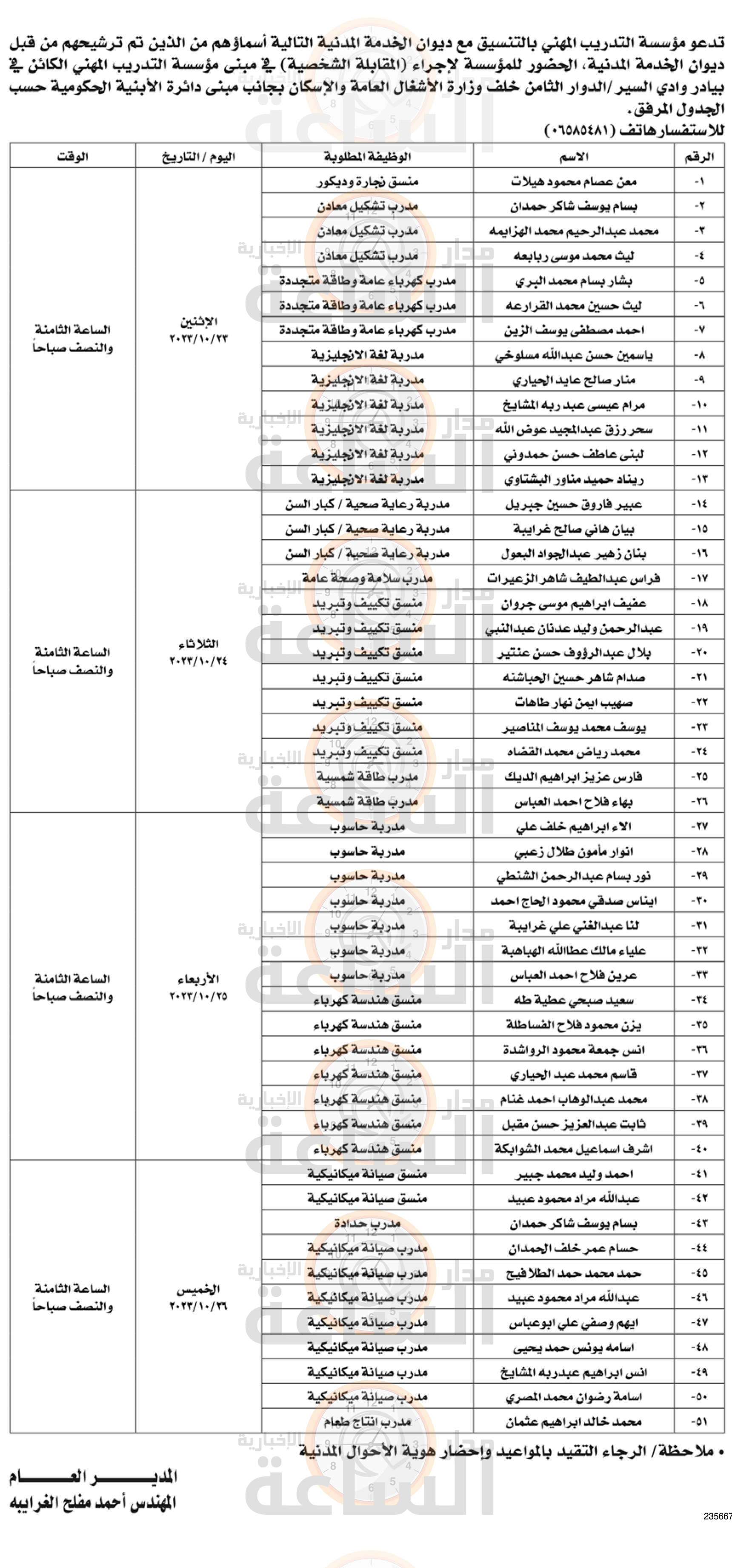 Madar Al-Saa Images 0.9769321388818253