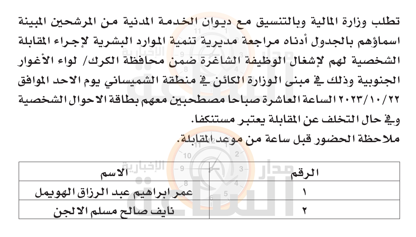 Madar Al-Saa Images 0.4673791740982396