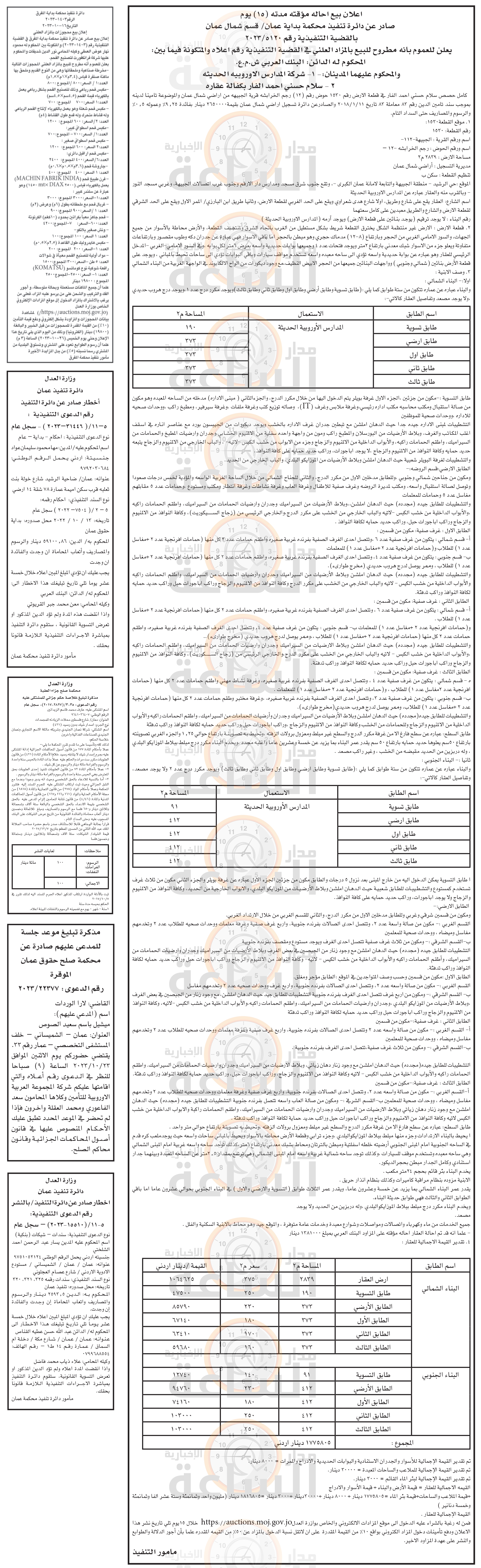 Madar Al-Saa Images 0.3819779609240912