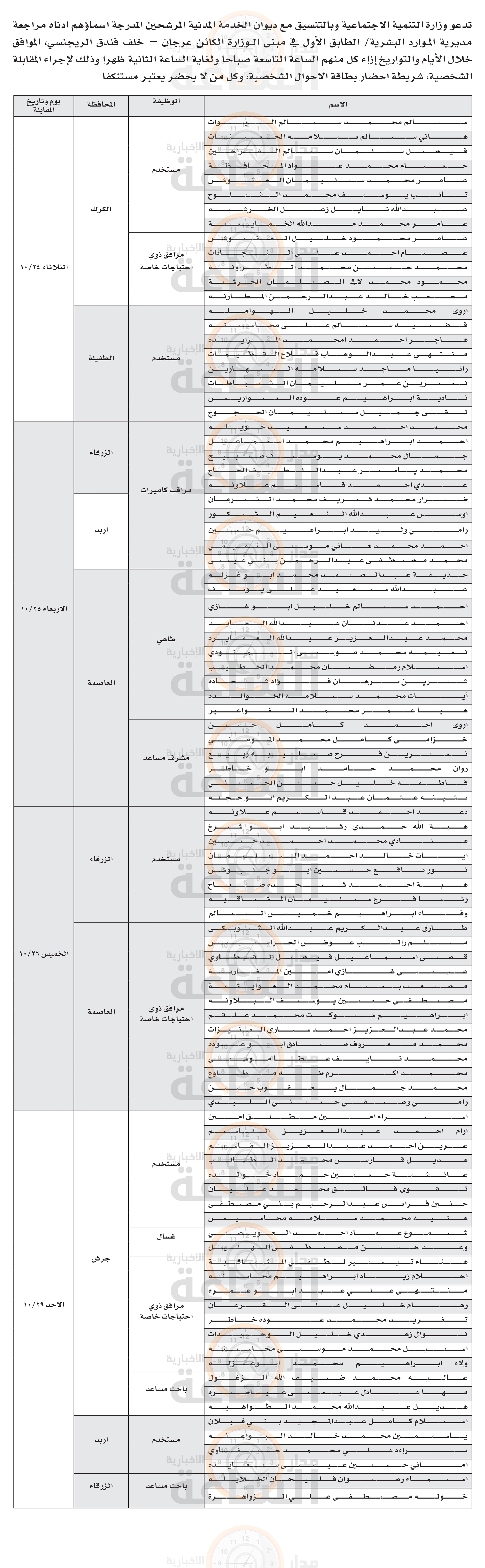 Madar Al-Saa Images 0.025064705253941888