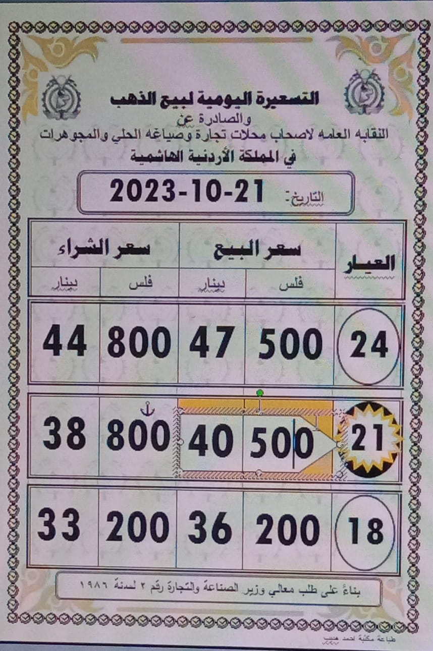 Madar Al-Saa Images 0.7896672686072659