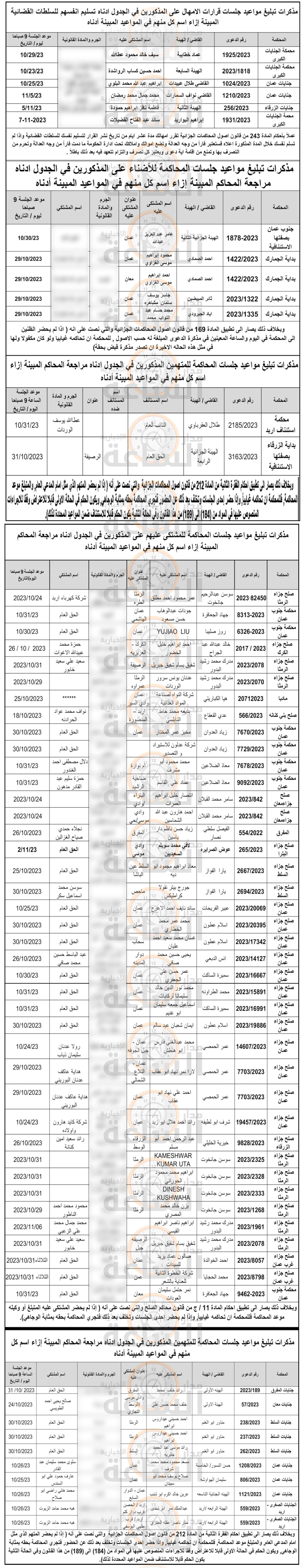 Madar Al-Saa Images 0.2354749152780118