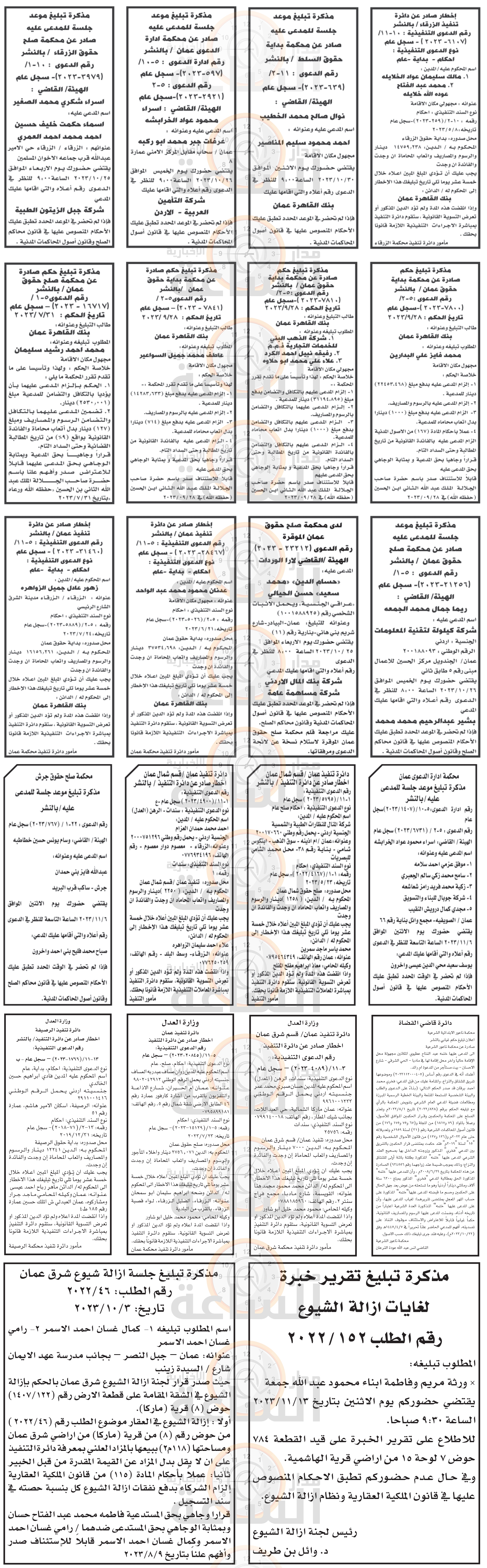 Madar Al-Saa Images 0.03988220101425033