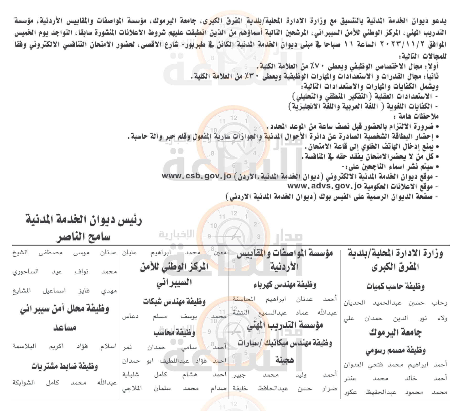 Madar Al-Saa Images 0.12012660295992994