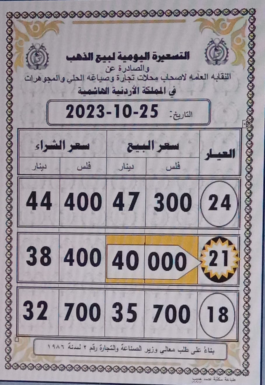 Madar Al-Saa Images 0.5354752016956126