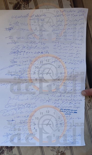 Madar Al-Saa Images 0.5893999628605306