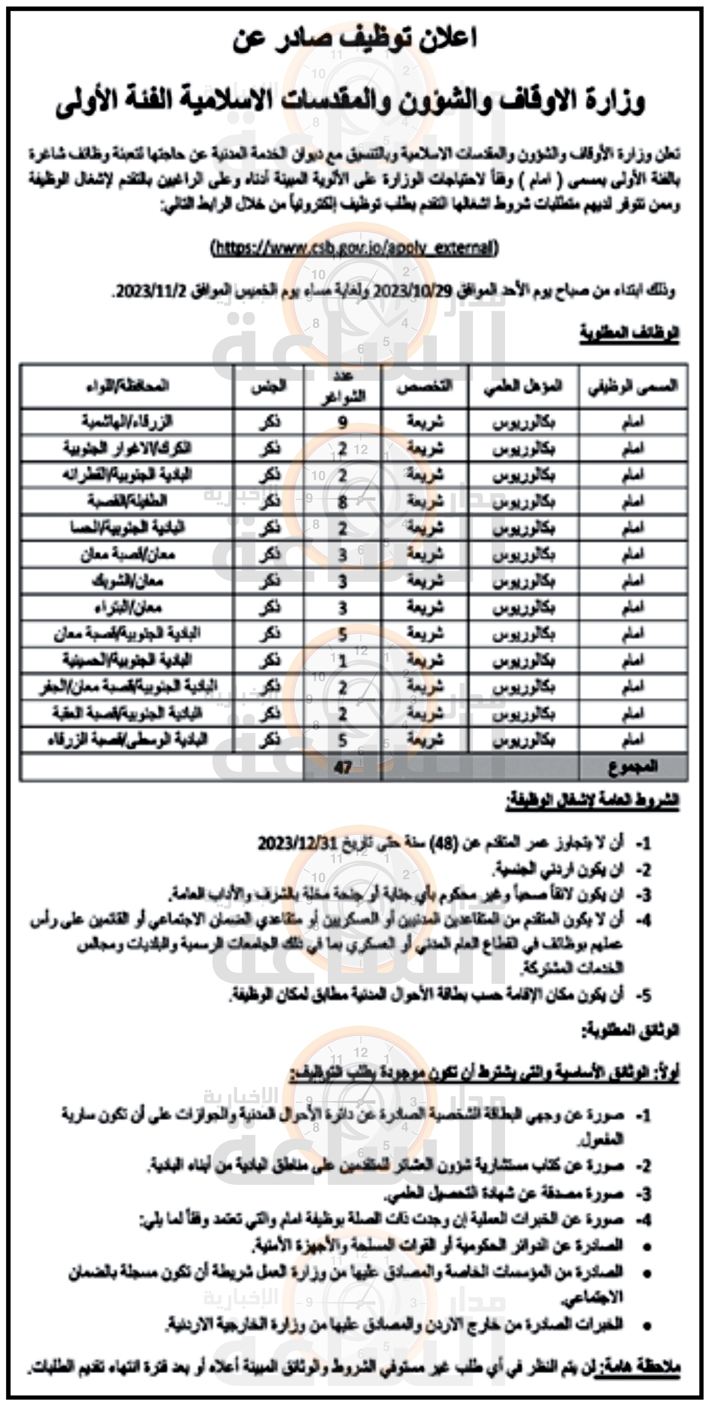 Madar Al-Saa Images 0.6423218276516673