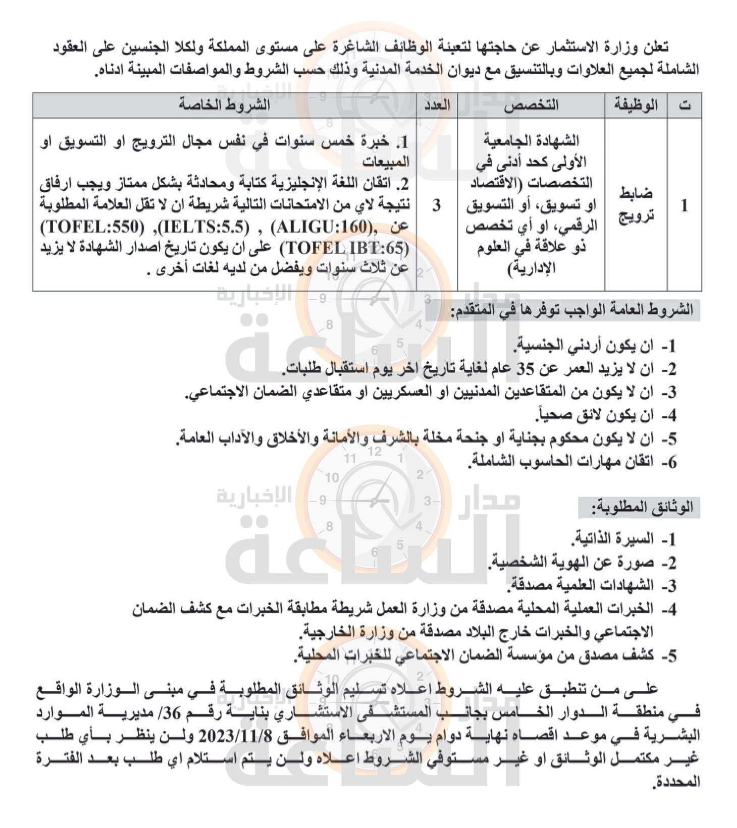 Madar Al-Saa Images 0.2793156296282391