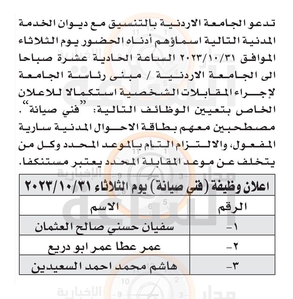 Madar Al-Saa Images 0.36694621460544585