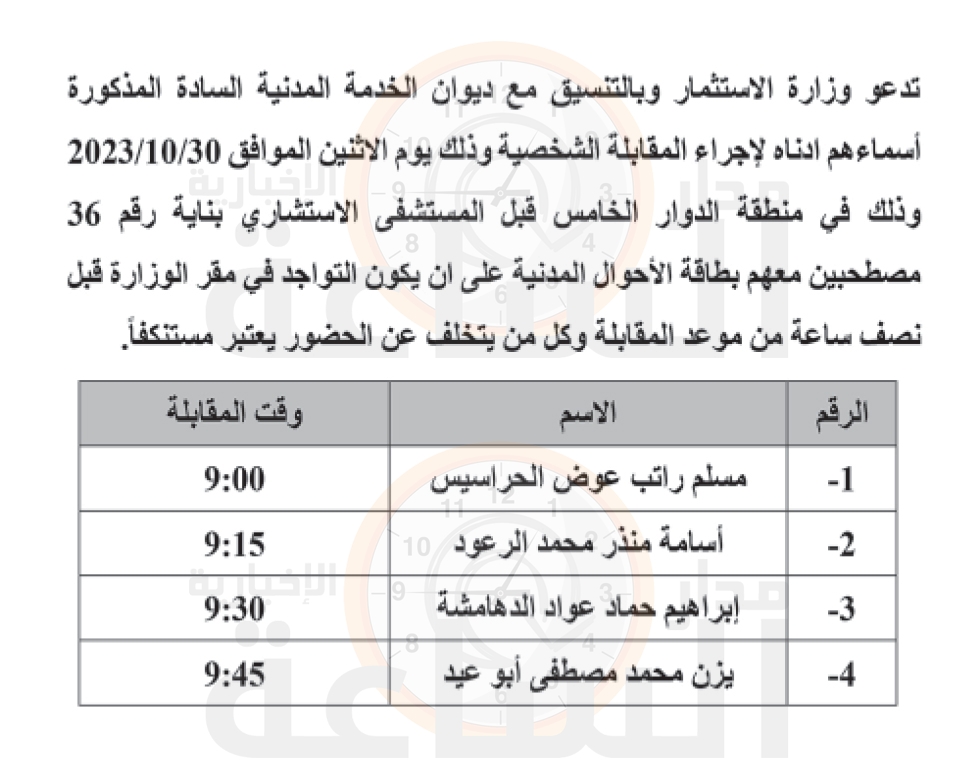 Madar Al-Saa Images 0.3945180834640607