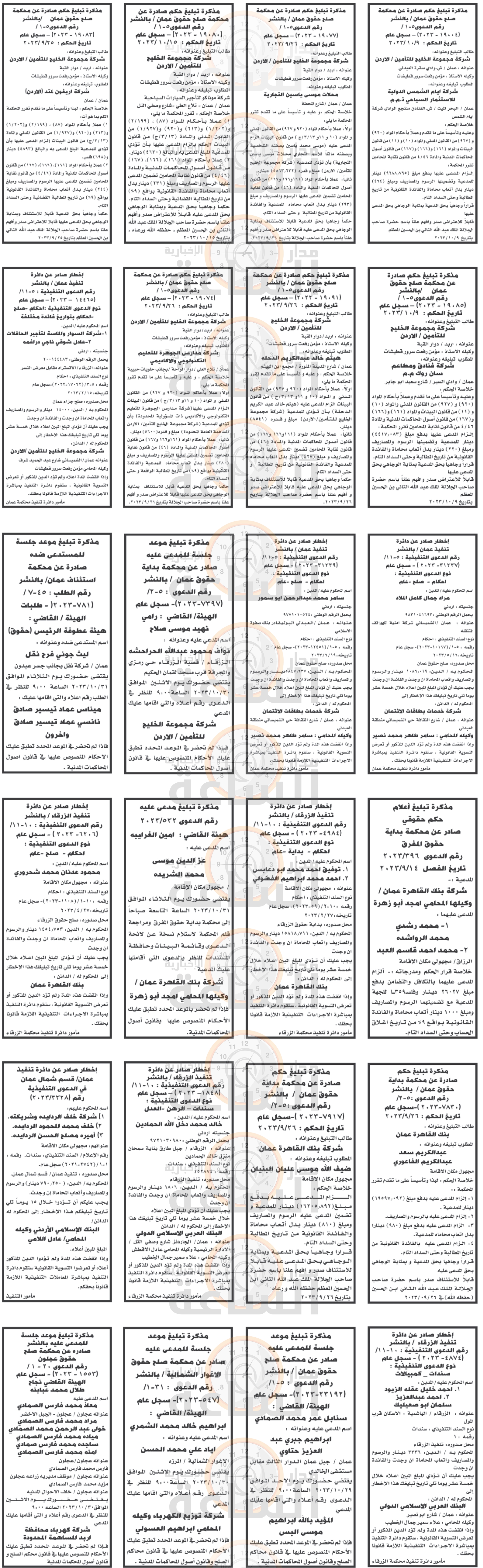 Madar Al-Saa Images 0.811293870104379