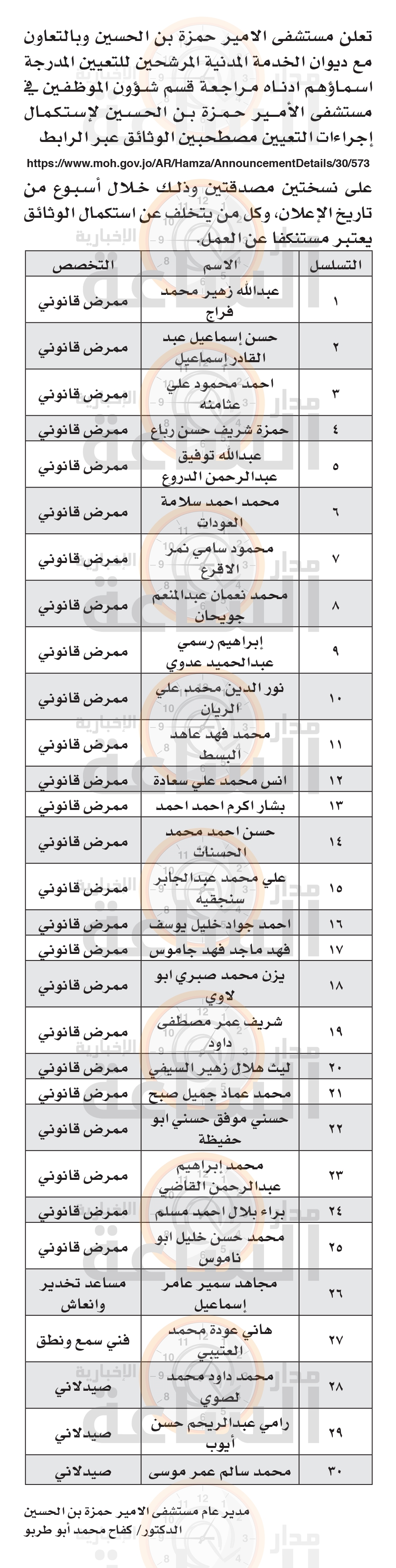 Madar Al-Saa Images 0.21757526800583027