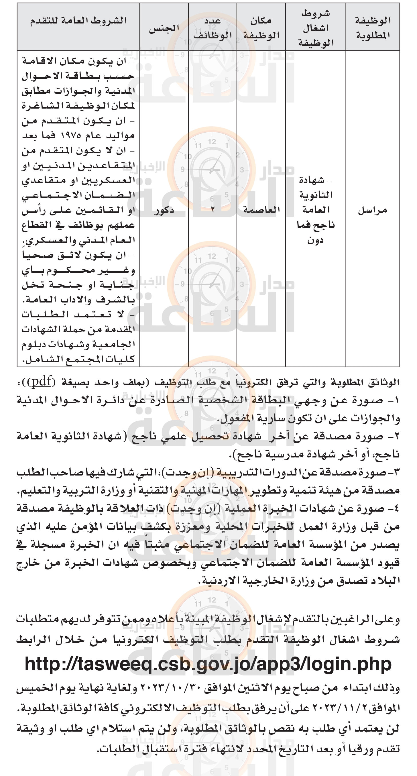 Madar Al-Saa Images 0.5406015378011926