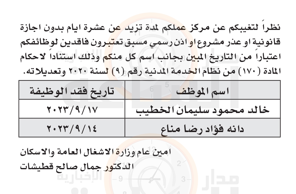 Madar Al-Saa Images 0.10570738062425189