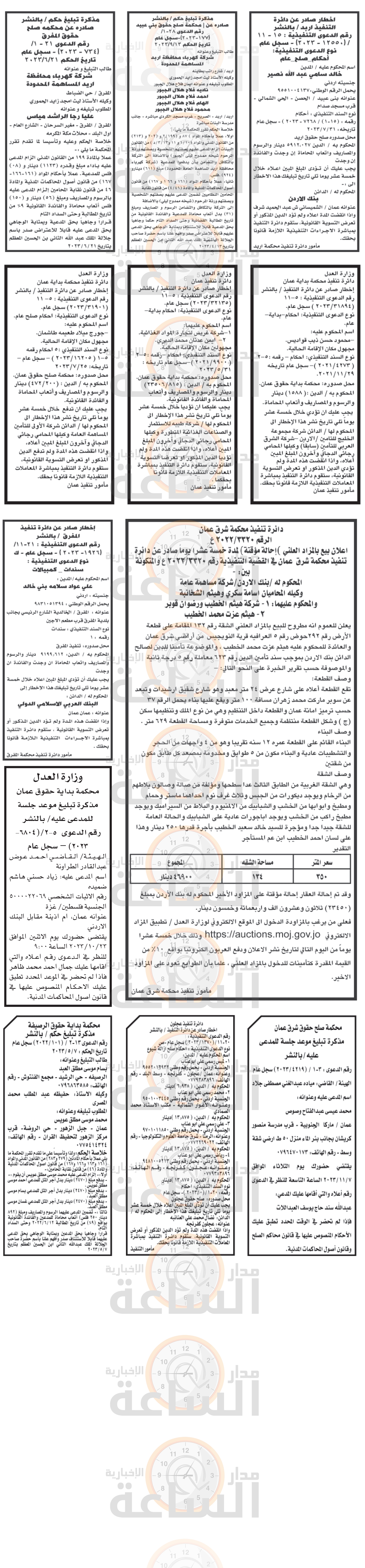 Madar Al-Saa Images 0.5053702858052809