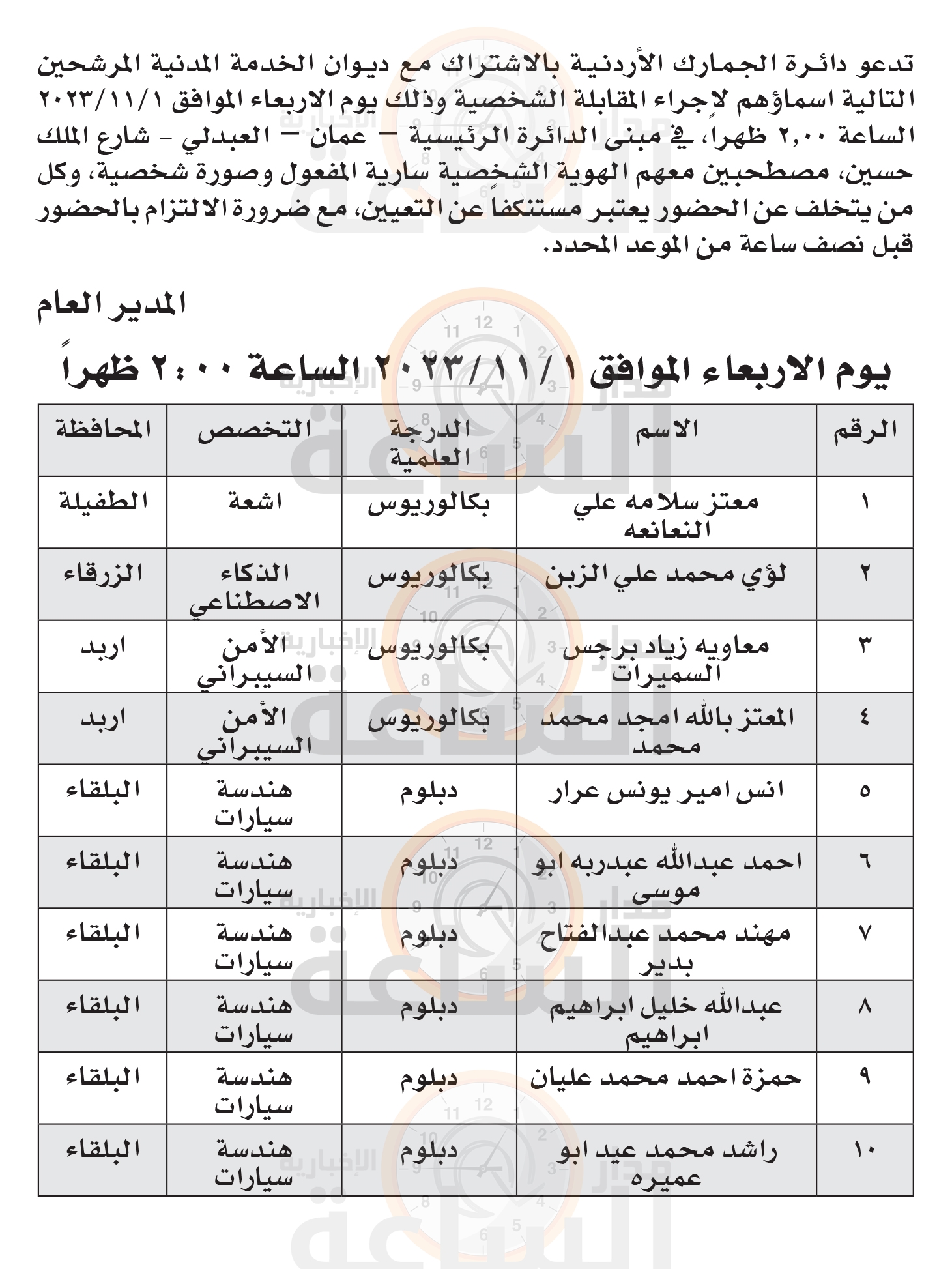 Madar Al-Saa Images 0.9243009280786285