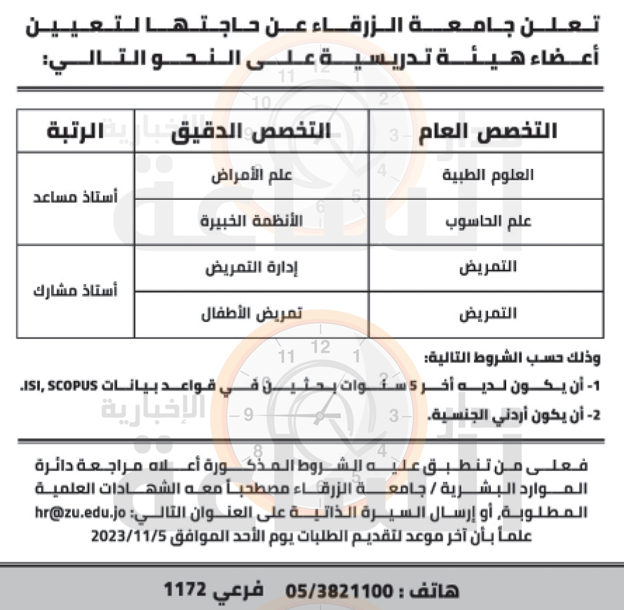 Madar Al-Saa Images 0.7401407227068835