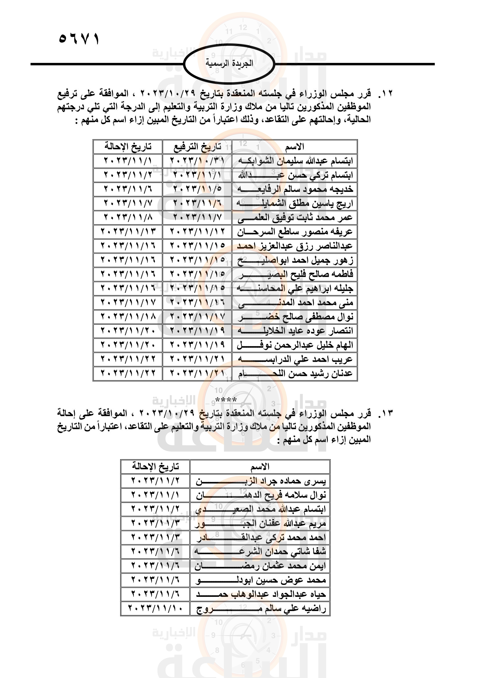 Madar Al-Saa Images 0.5350783045598924