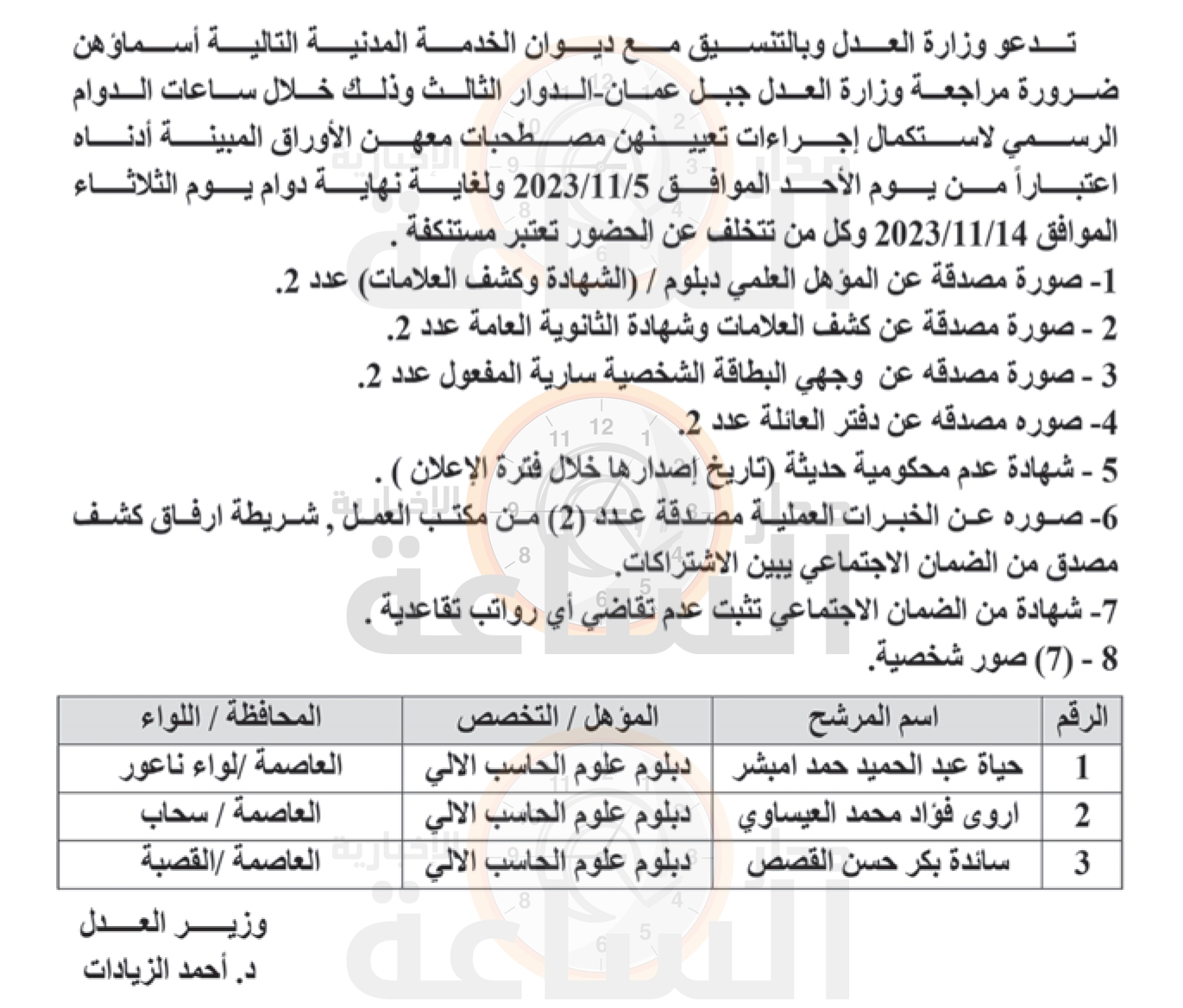 Madar Al-Saa Images 0.13834807718951492