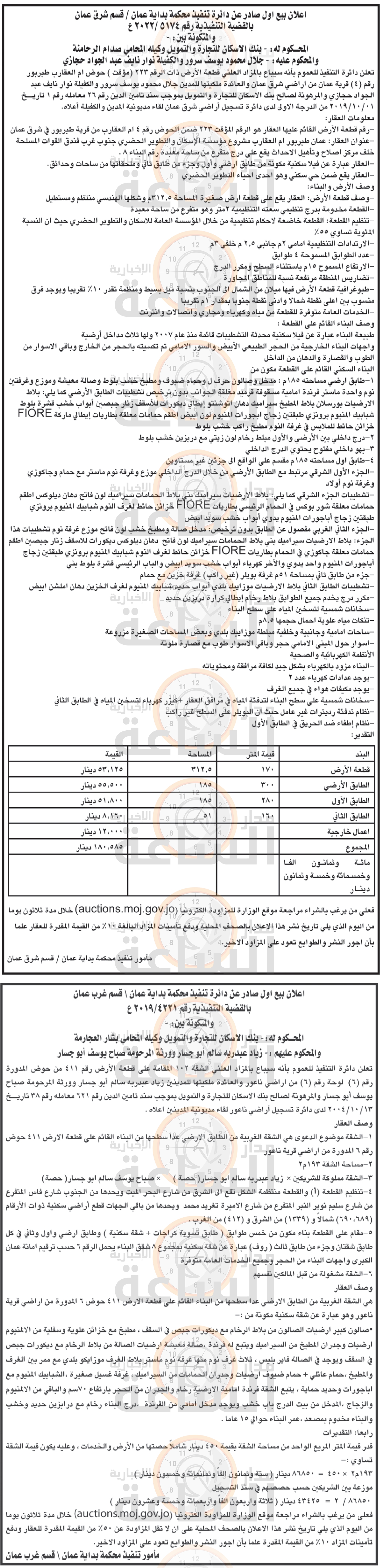 Madar Al-Saa Images 0.8801293514298489