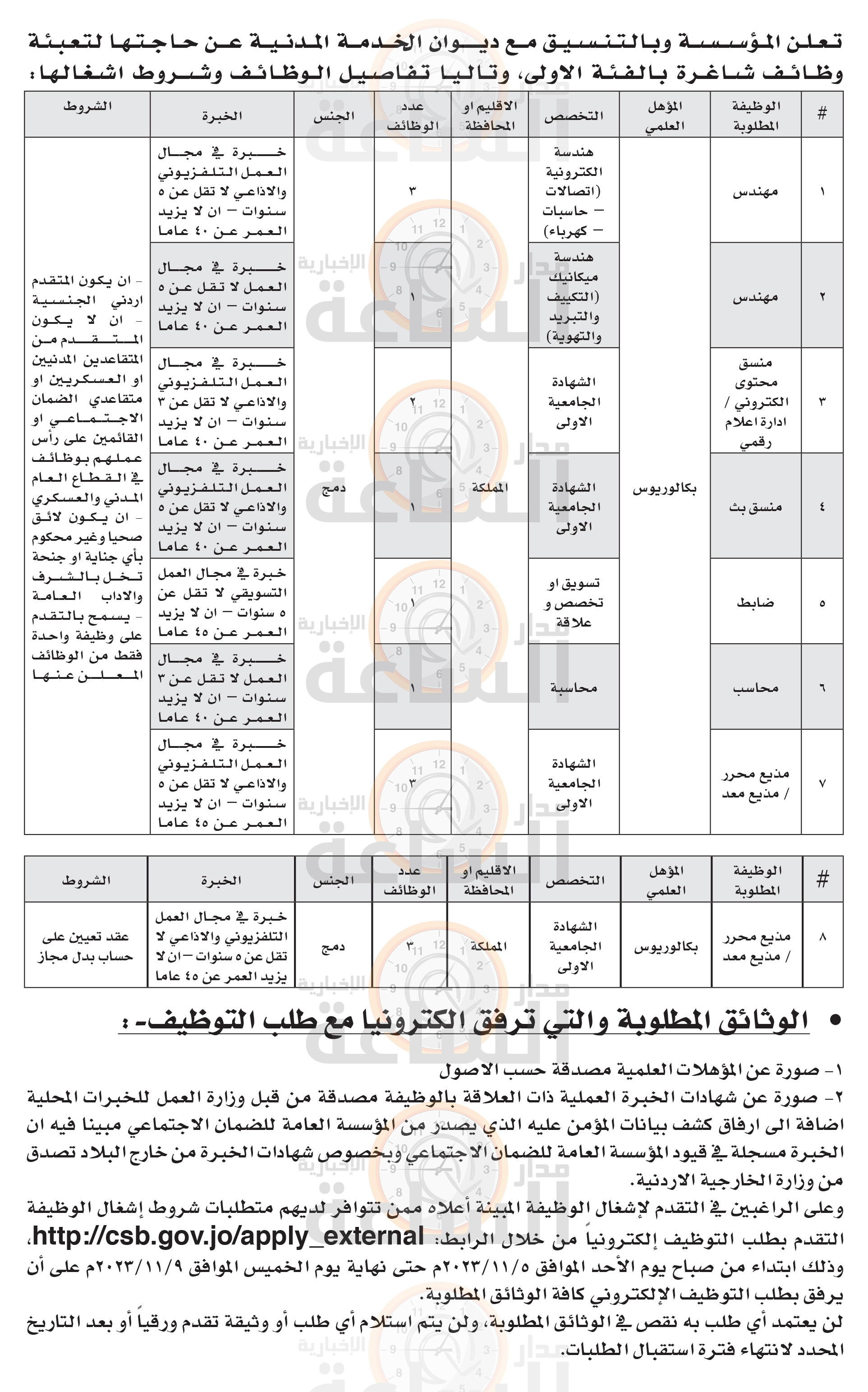 Madar Al-Saa Images 0.6549120792923007