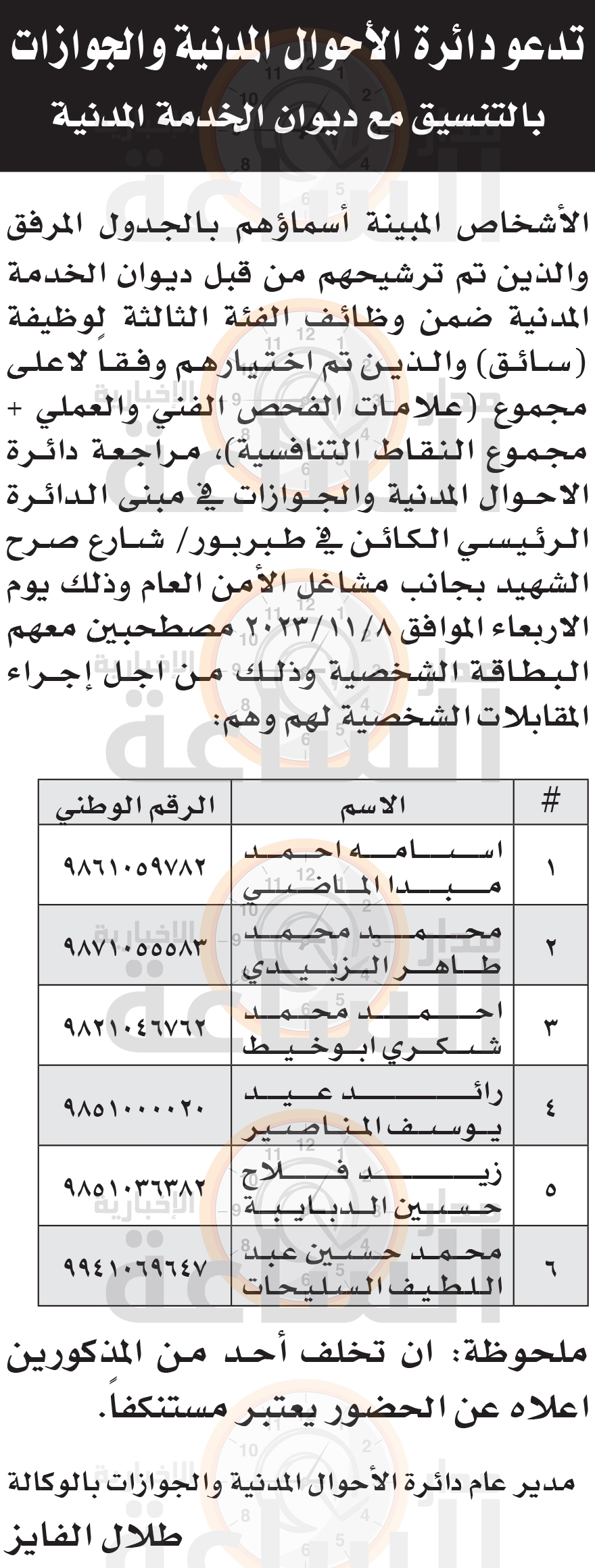 Madar Al-Saa Images 0.8446973848000716
