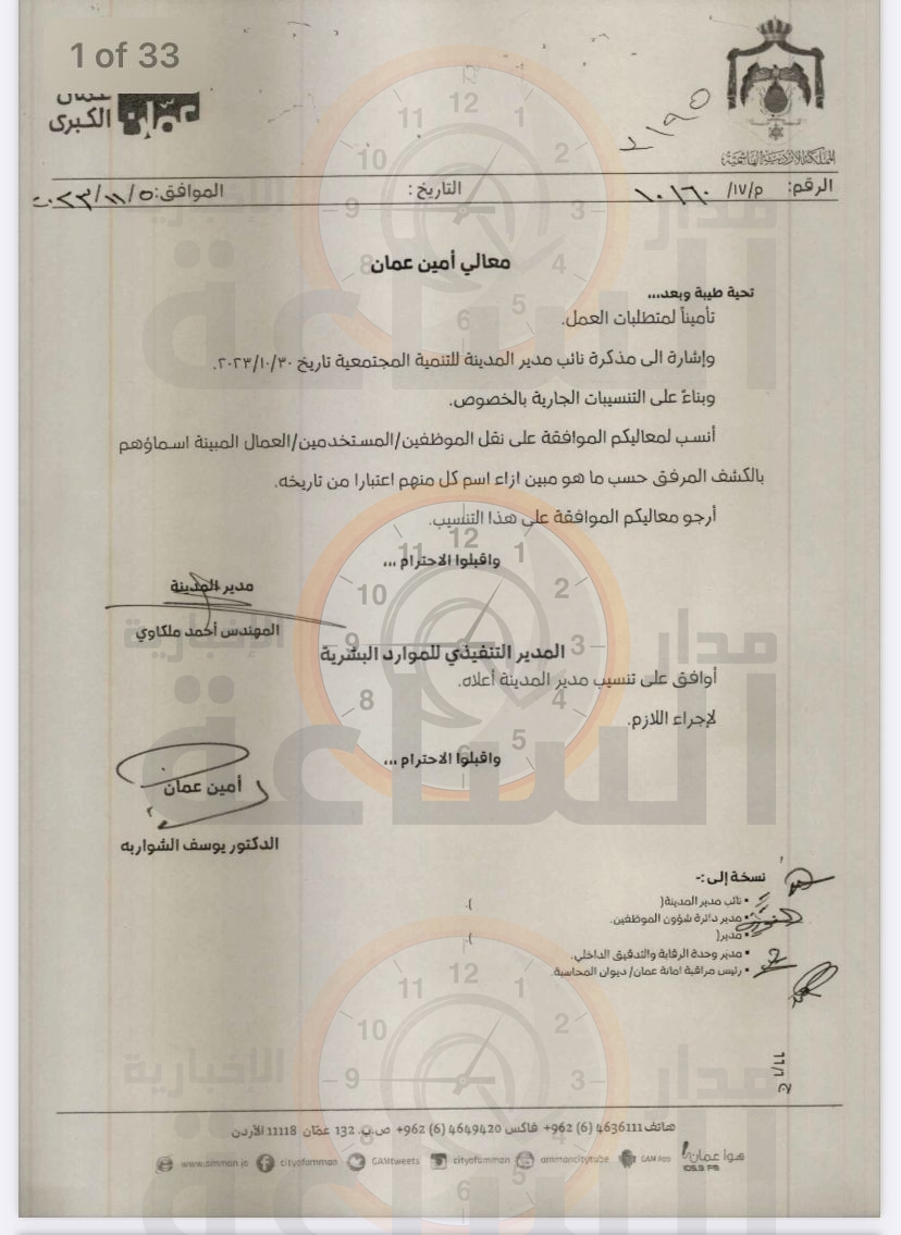 Madar Al-Saa Images 0.3150045171852256