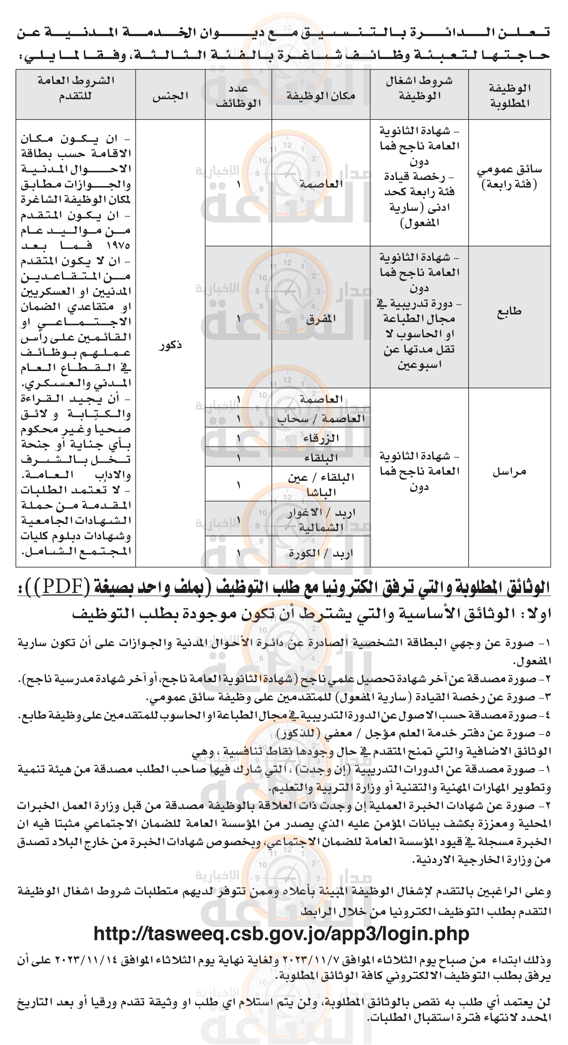 Madar Al-Saa Images 0.6400918008968373