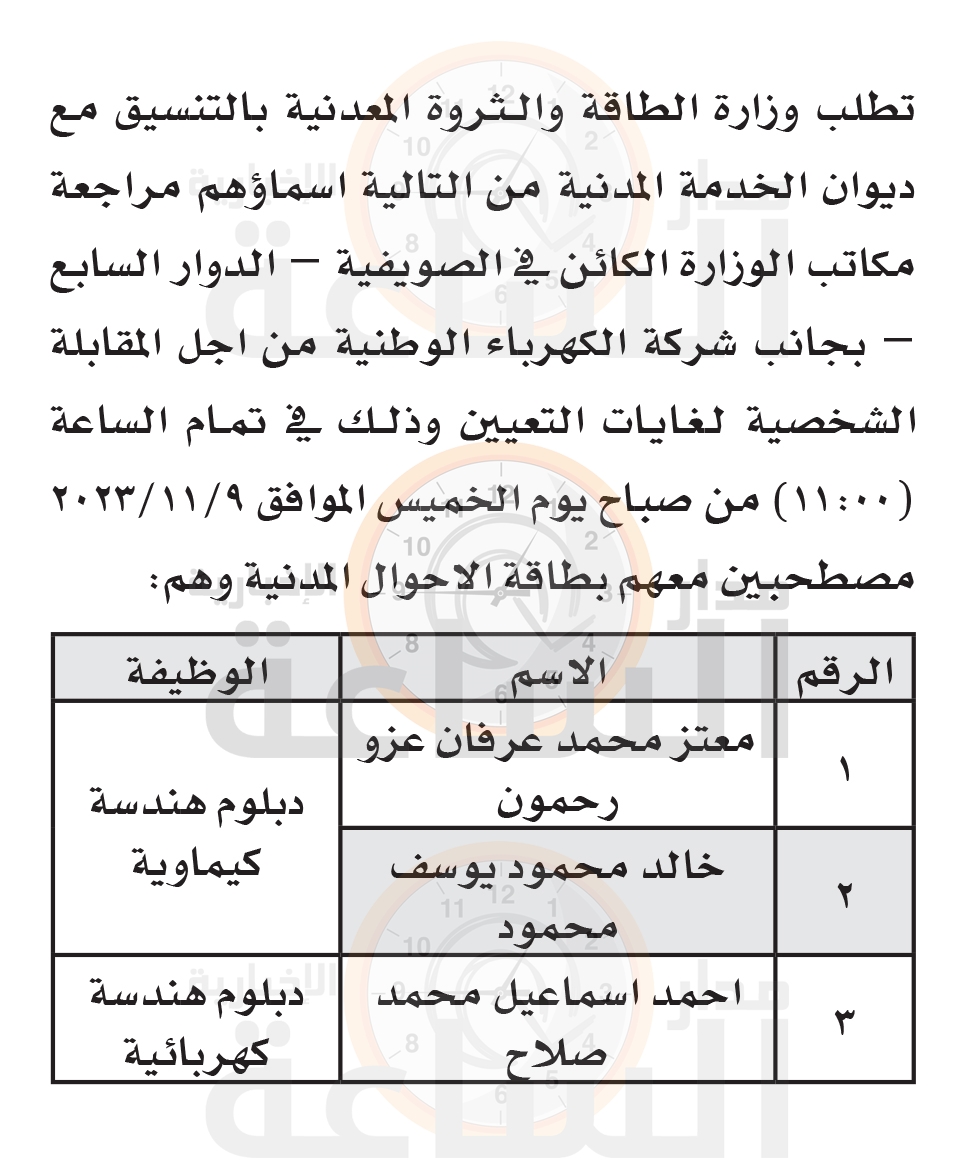 Madar Al-Saa Images 0.5874312809059403