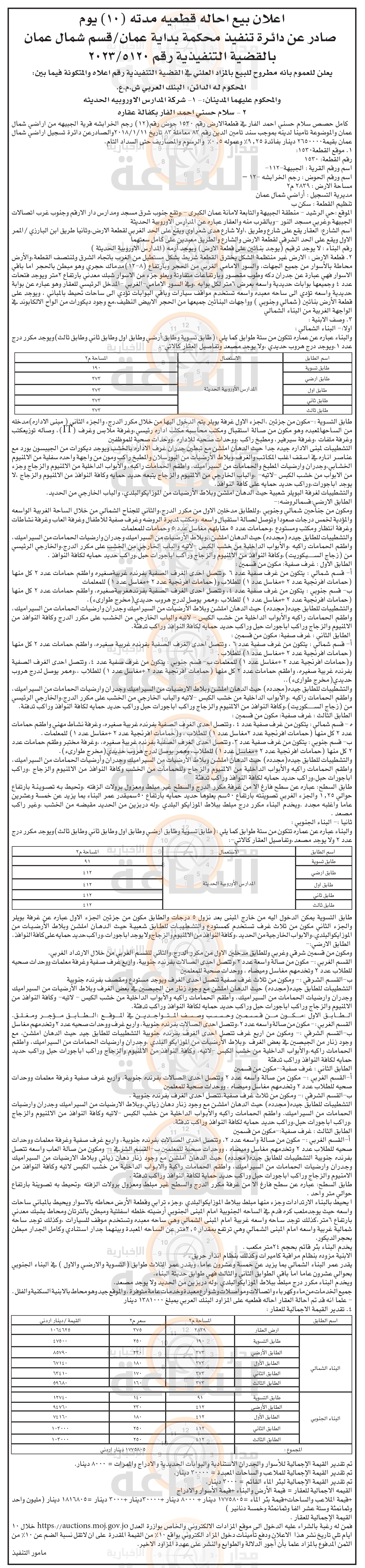 Madar Al-Saa Images 0.13218029262245734