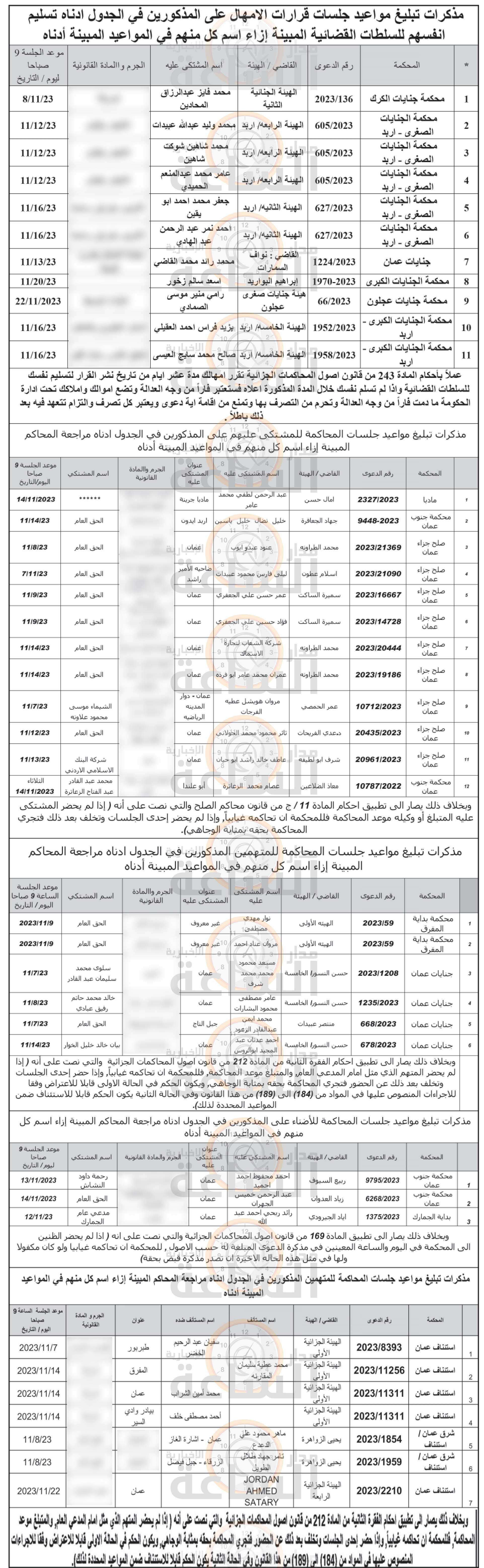 Madar Al-Saa Images 0.3079307448164592