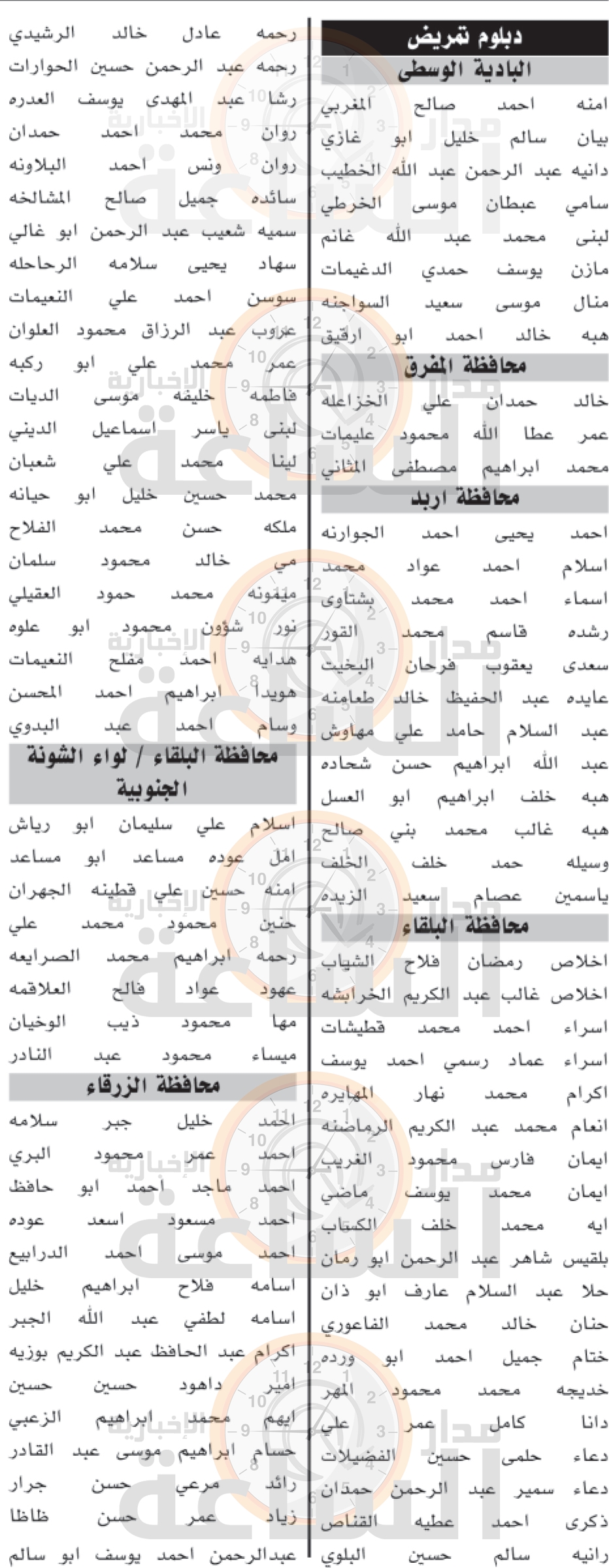 Madar Al-Saa Images 0.712571463082881