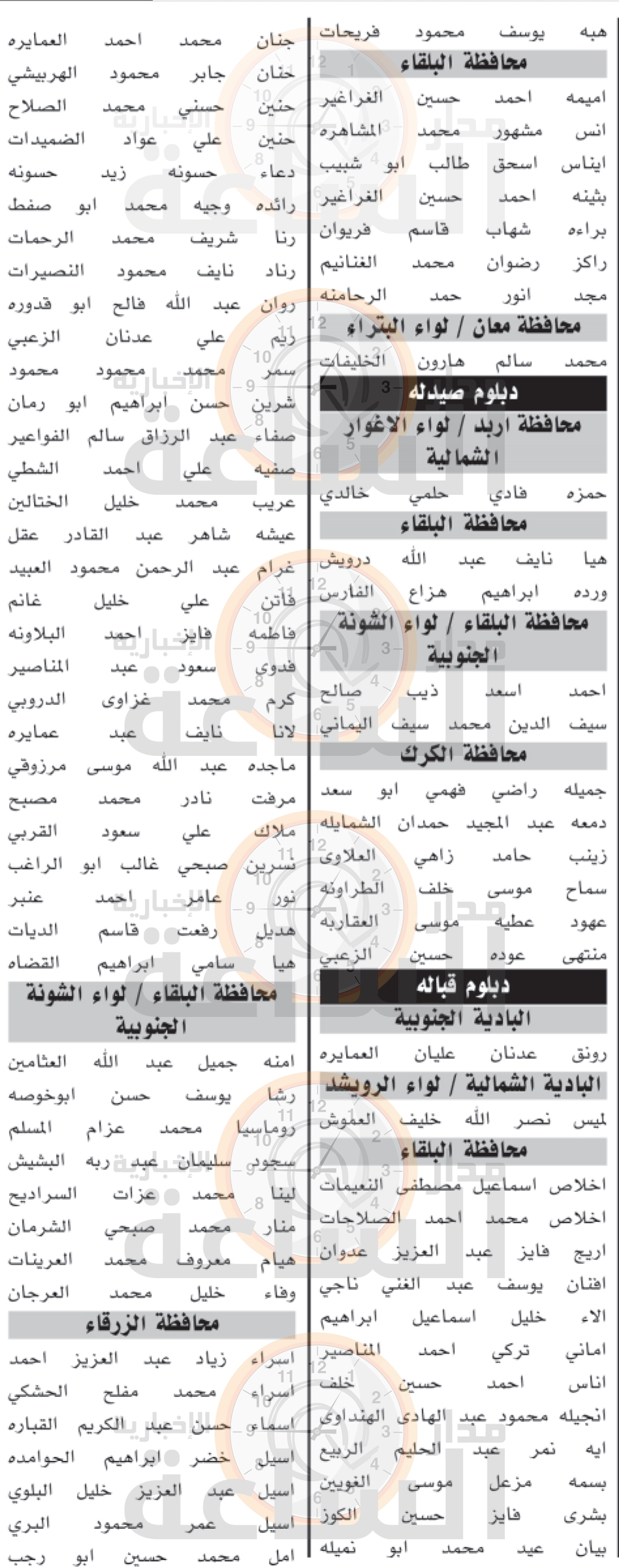 Madar Al-Saa Images 0.461907357357457