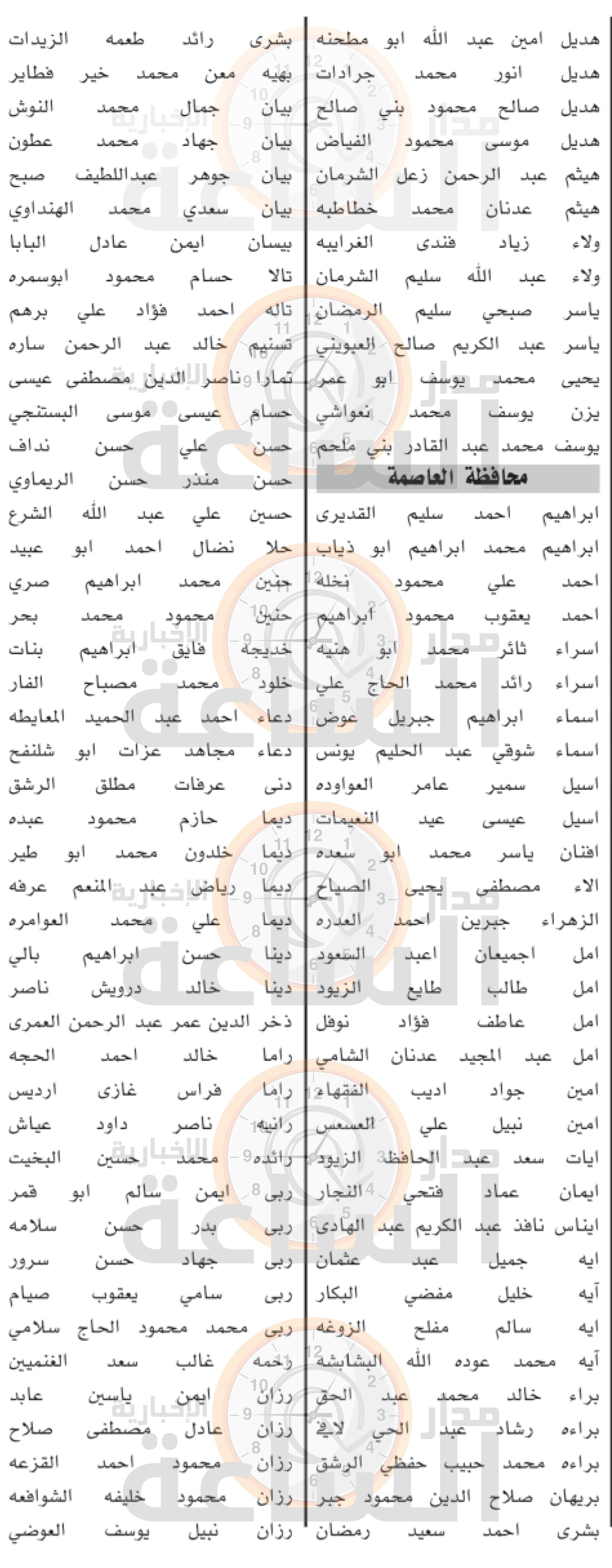 Madar Al-Saa Images 0.6136119785204244