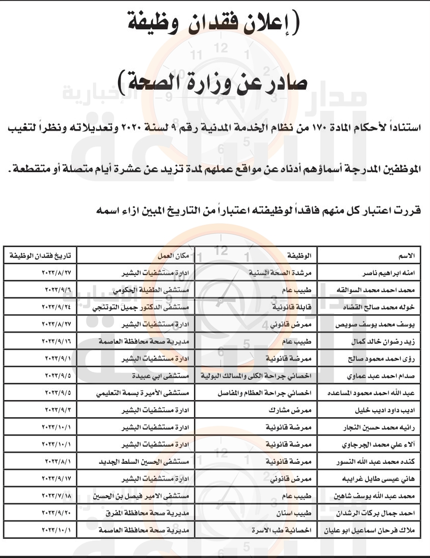 Madar Al-Saa Images 0.30030112505781426